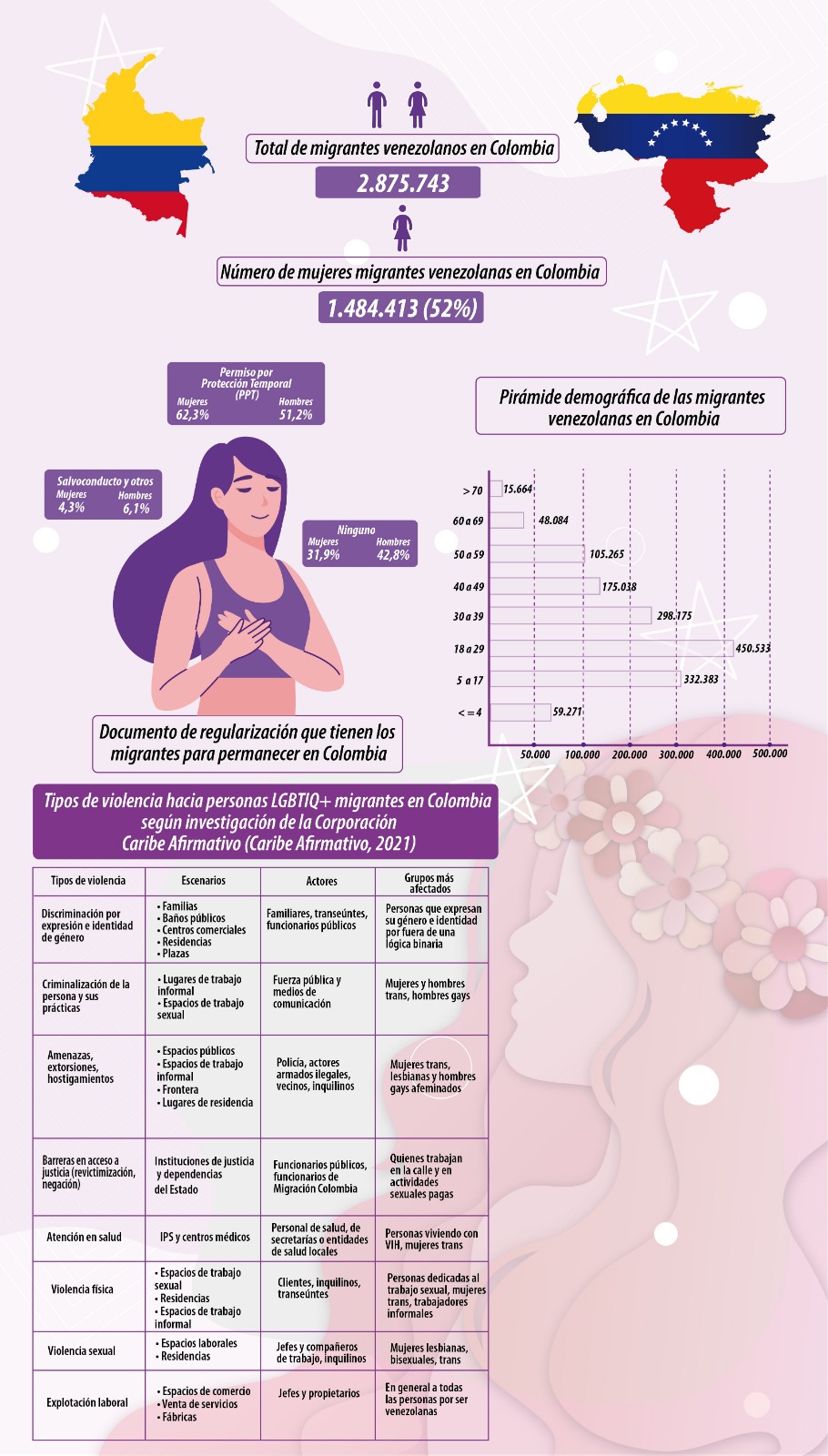 infografía 