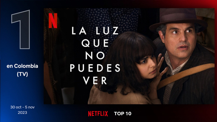 La luz que no puedes ver / Foto: Netflix