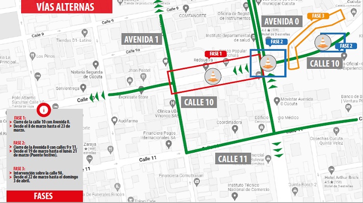 mapa de las vías a intervenir