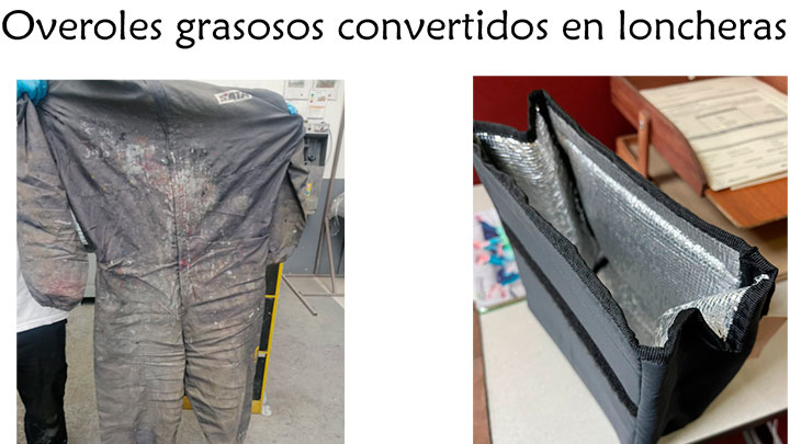 Overoles convertidos en loncheras.