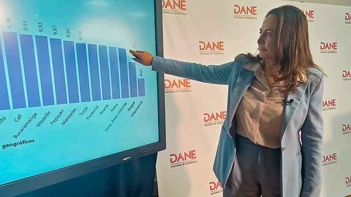 Piedad Urdinola, directora del Departamento Administrativo Nacional de Estadística (DANE)./Foto Cortesía