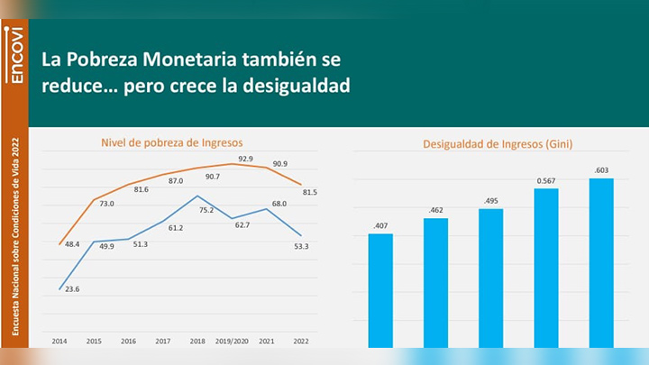 Los hombres son los que más emigran de Venezuela./Cortesía