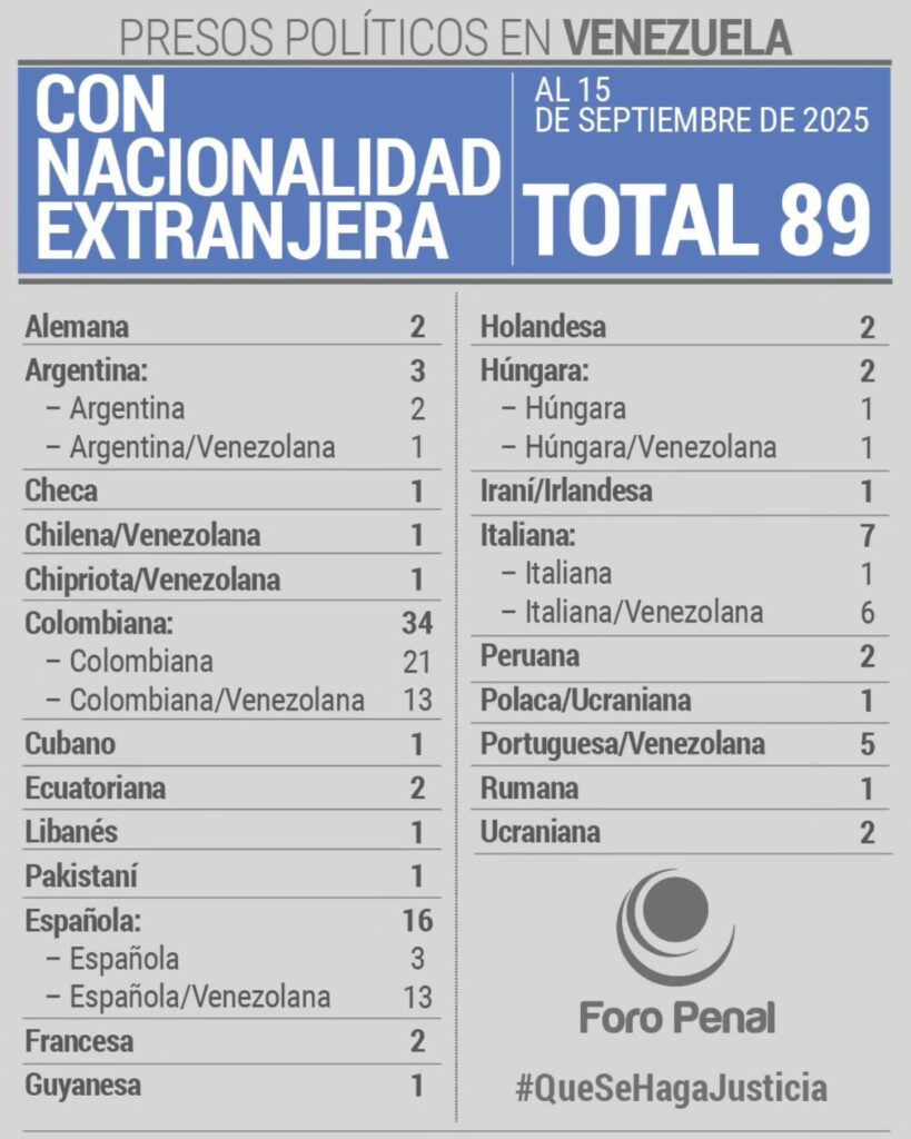 presos-politicos-extranjeros