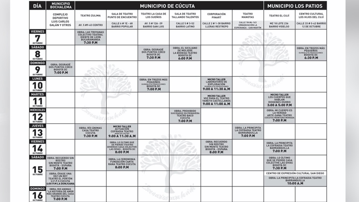 ¡Prográmese! Así avanza el Festival Internacional del Teatro./Cortesía. 