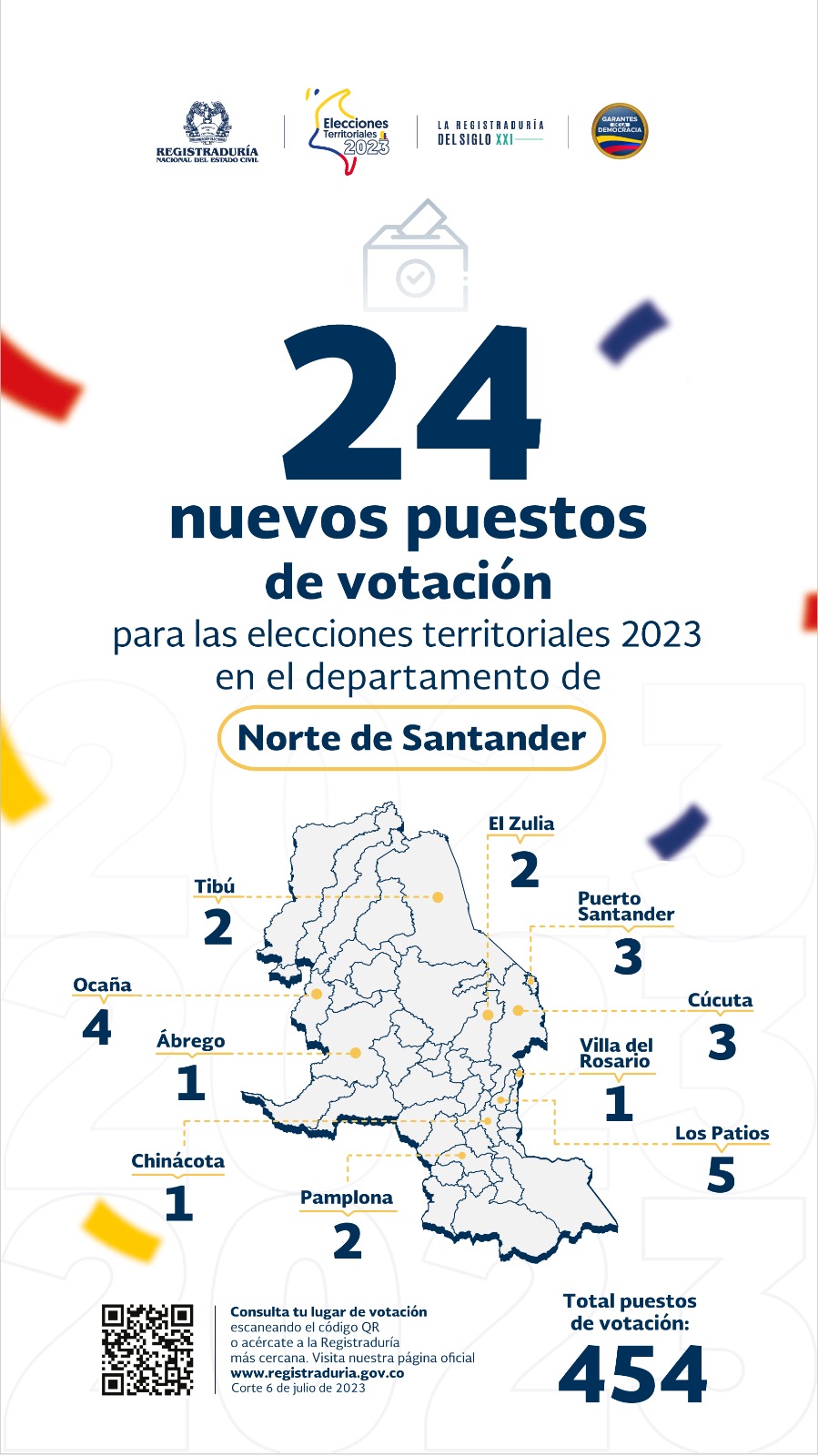 Conozca los nuevos puestos de votación