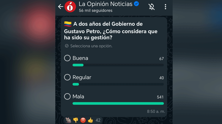 Resultados de la encuesta en canal de Whatsapp