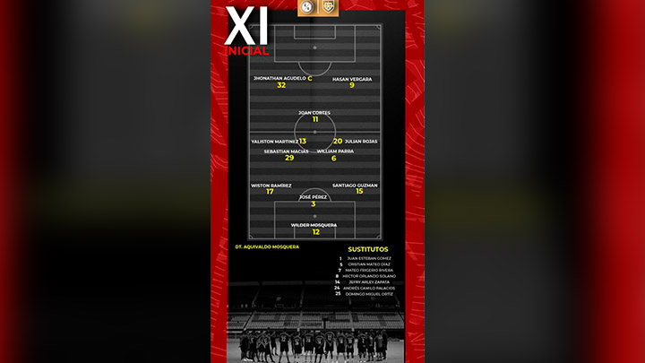 Cúcuta Deportivo 