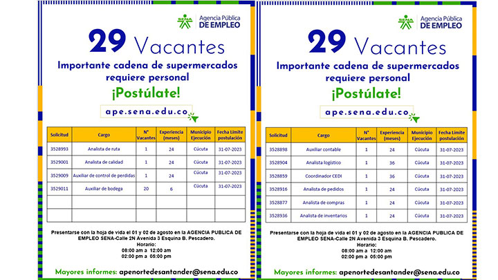 Vacantes