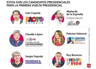 ELECCIONES 2026