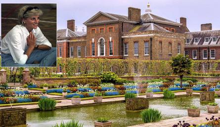 Palacio de Kensington.