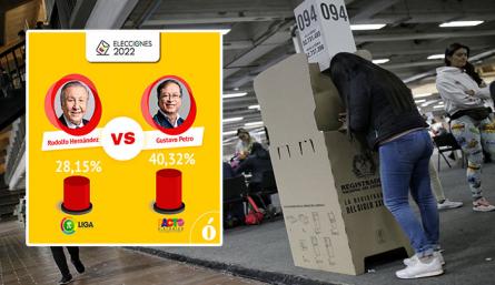 En Colombia se subieron a la 'Rodolfoneta'./Foto: Colprensa