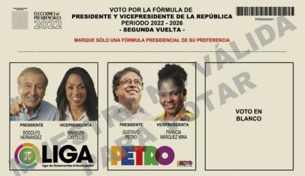 Tarjetón segunda vuelta