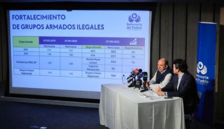 La Defensoría del Pueblo alertó sobre 399 municipios en riesgo extremo y alto para las elecciones de octubre./Foto cortesía