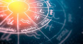 Signos del zodiaco 