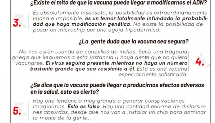 Gráfico: Karina Rodríguez