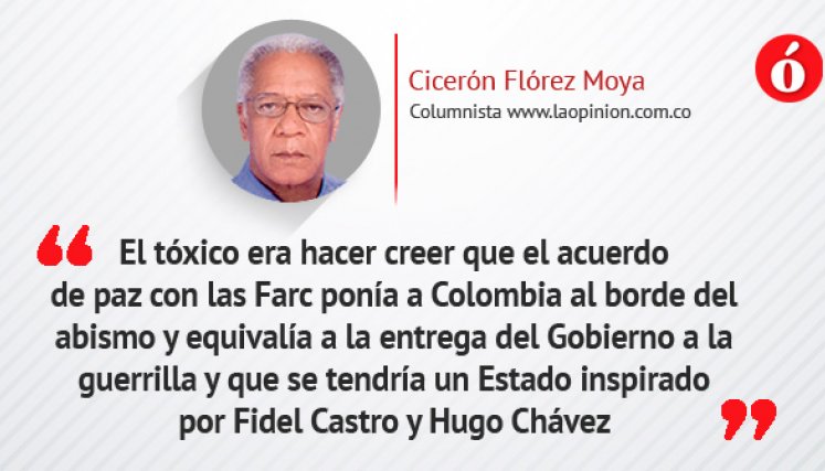 Cicerón Florez