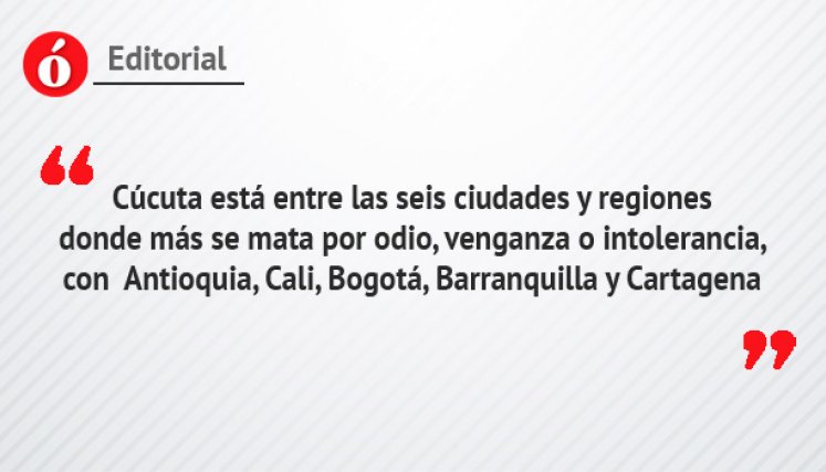 Editorial sobre intolerancia
