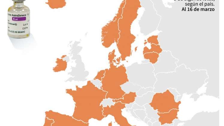 Varios países han suspendido el suministro de la vacuna. / Foto: AFP