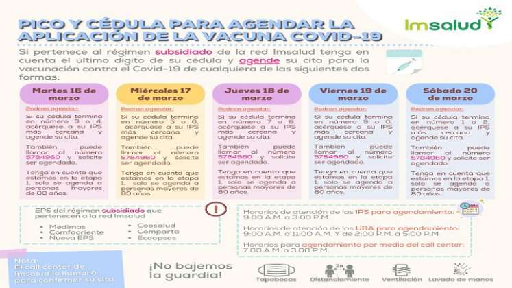 IMSALUD