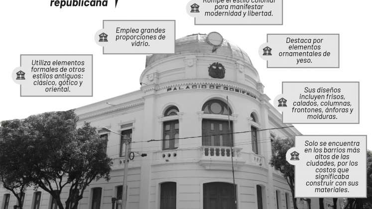 Características de la arquitectura republicana.