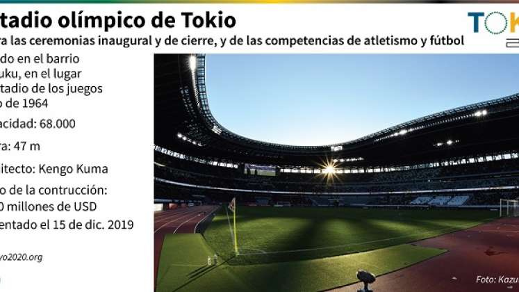 El estadio es el principal escenario de Japón. / Foto: AFP