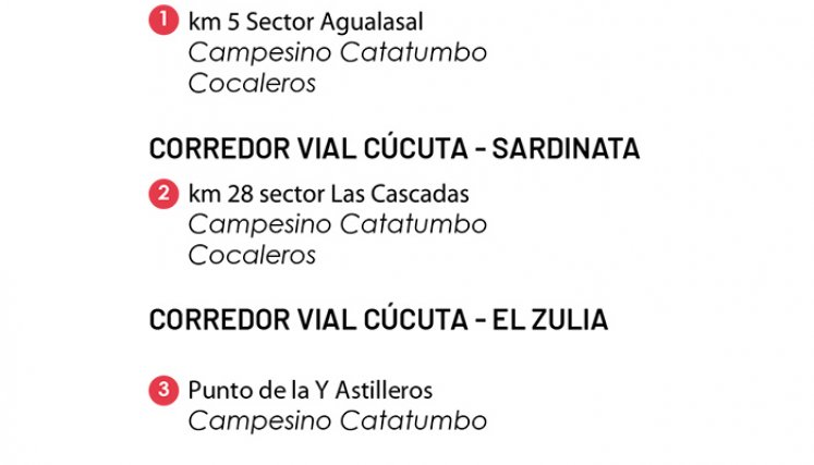 Bloqueos de vías en Norte de Santander