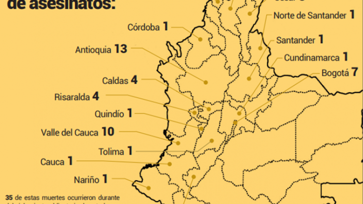 Cifras de violencia en contra de la Comunidad LGBTIQ+. / Cortesía 