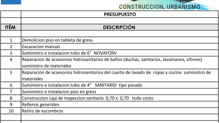 Presupuesto de cambio de tubería