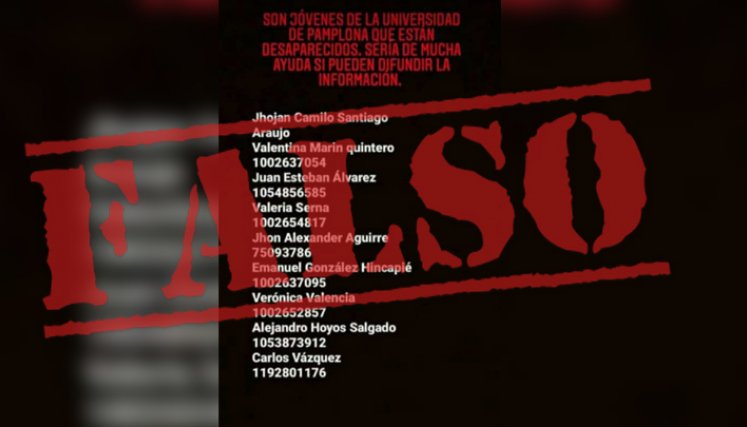 Listado de supuestos estudiantes desaparecidos.