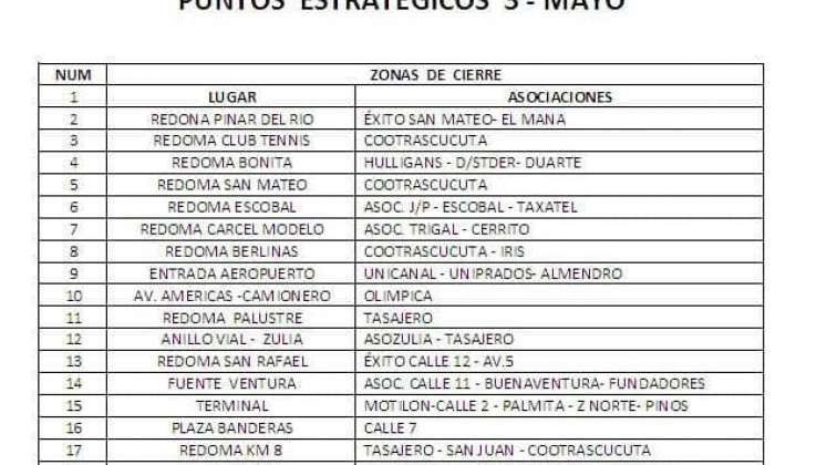 Puntos estratégicos paro nacional de taxistas.