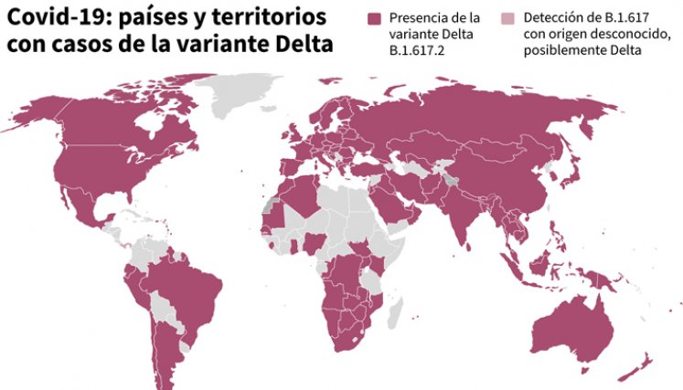/Colprensa ¿Qué hacer cuando la variante delta llegue a Colombia?
