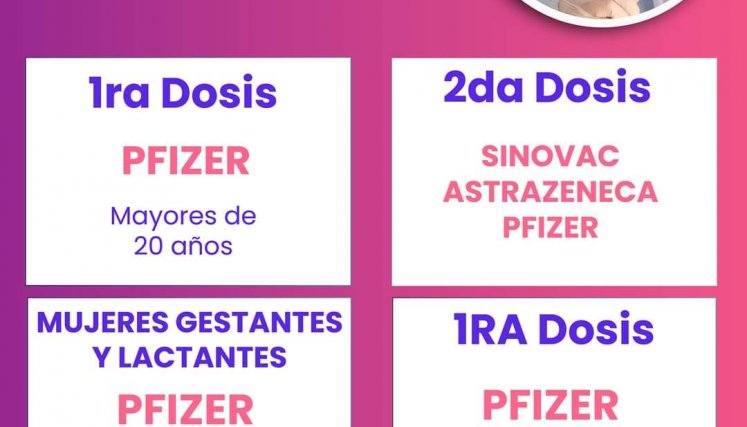 Vacunación en el HUEM 