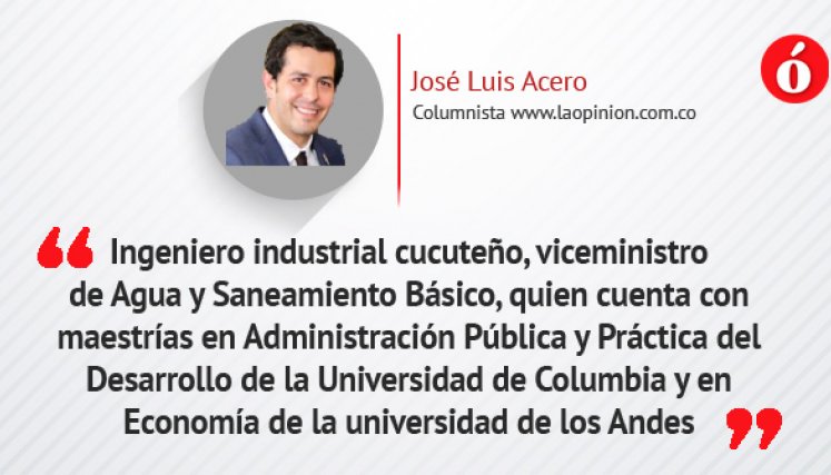 José Luis Acero