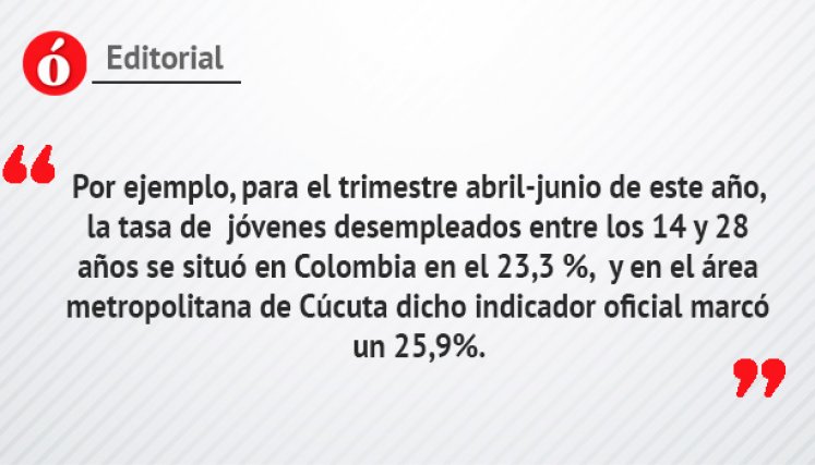 Editorial.