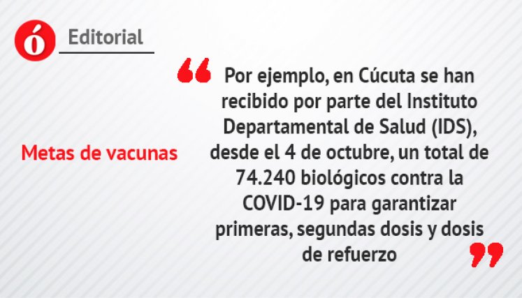 Metas de vacunas