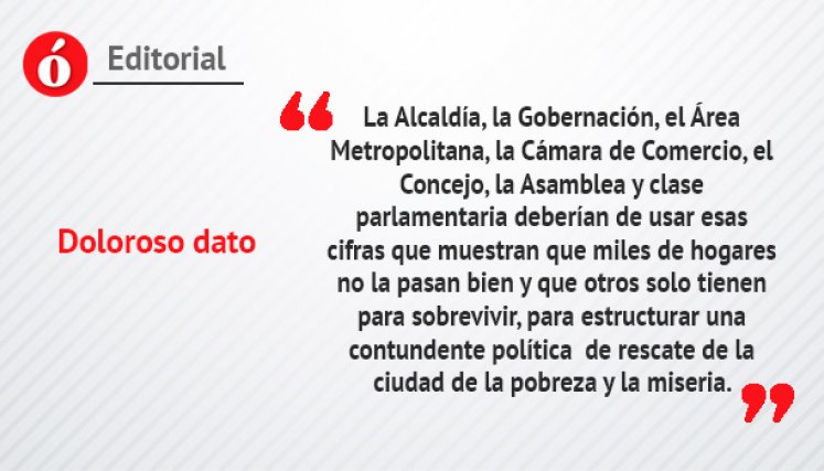 Doloroso dato
