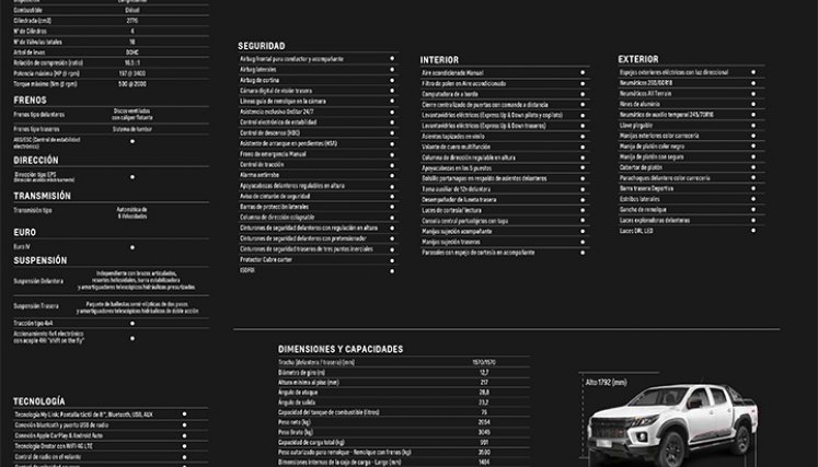 Chevrolet Colorado Z71
