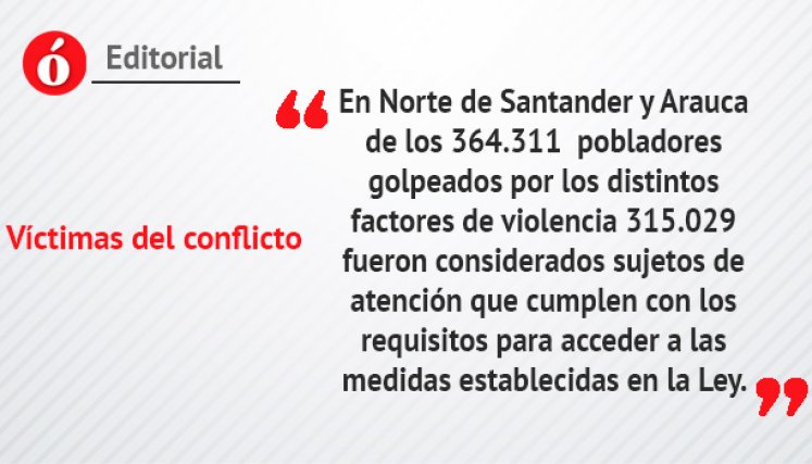 Editorial.
