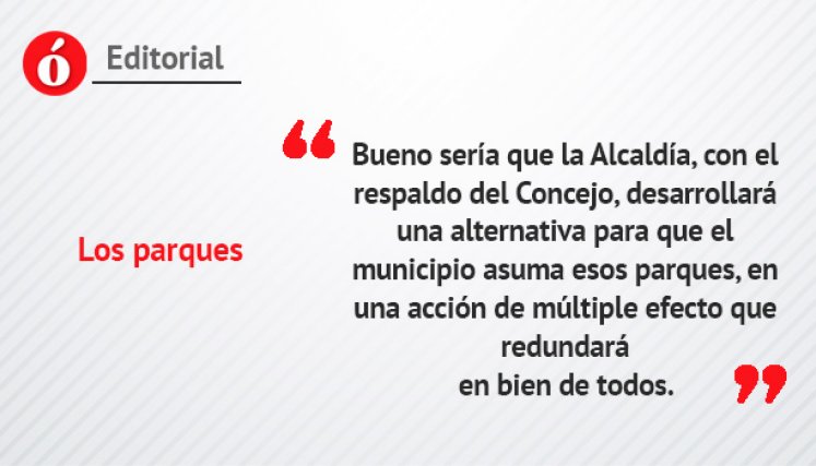 editorial Los parques