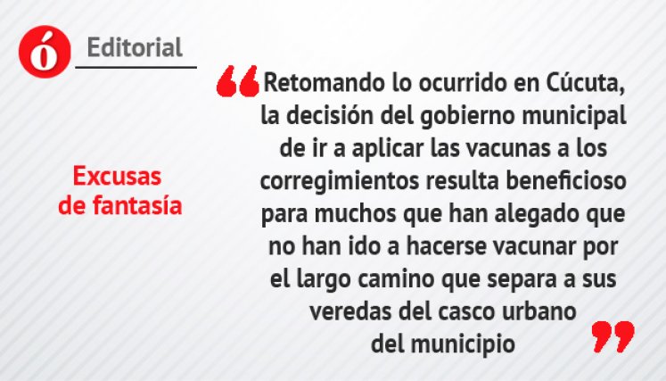 Editorial