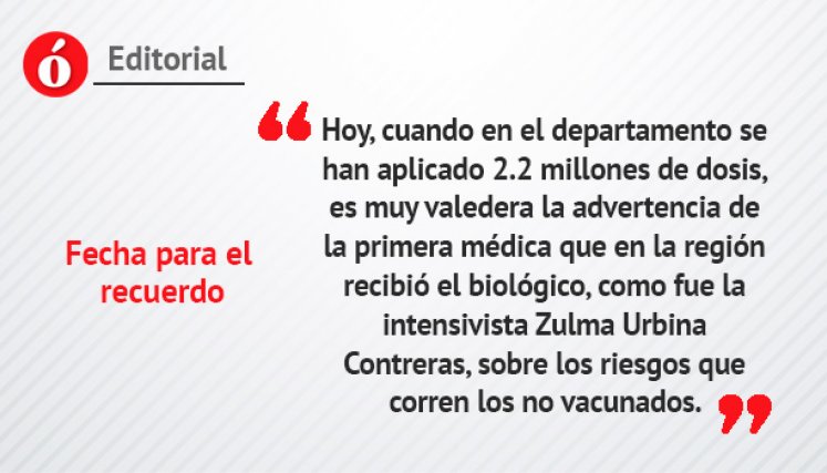 Fecha para el recuerdo