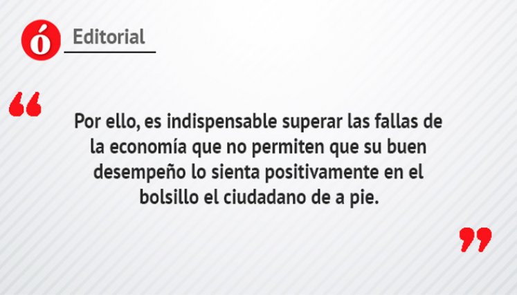PIB histórico