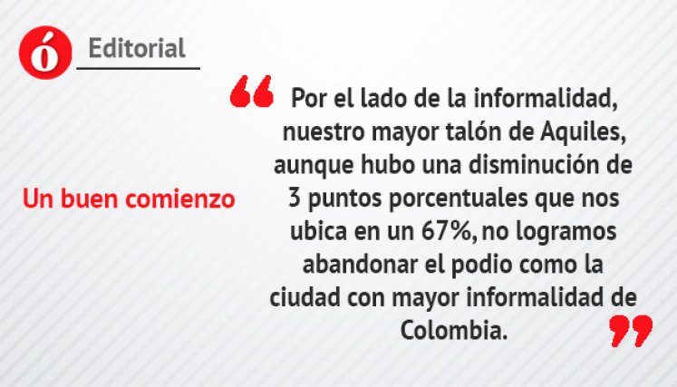 Editorial.