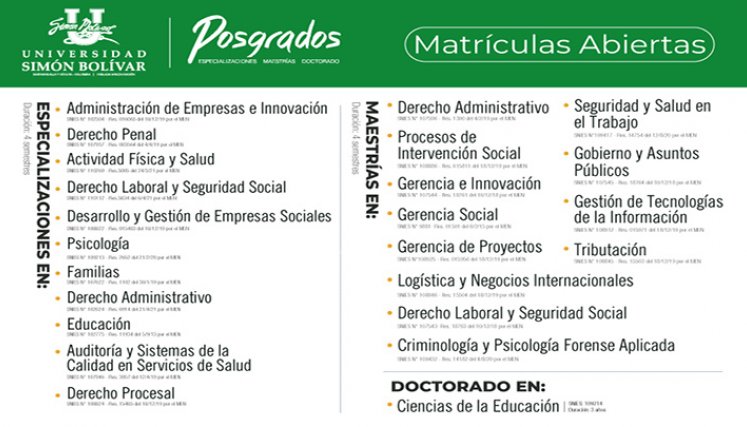Posgrados Unisimón. 