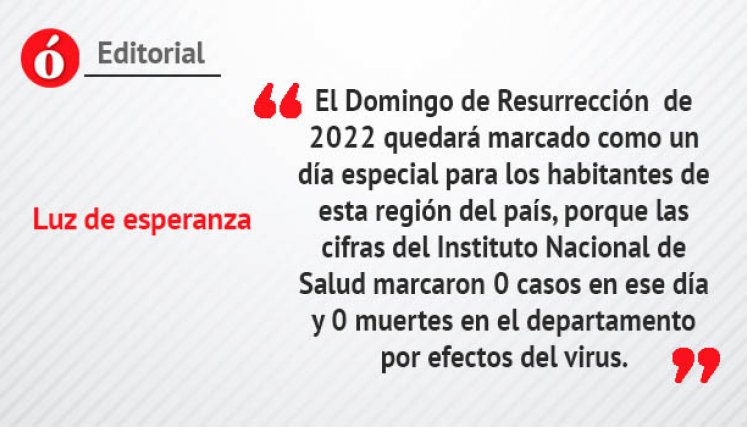 Editorial 20 de abril. 