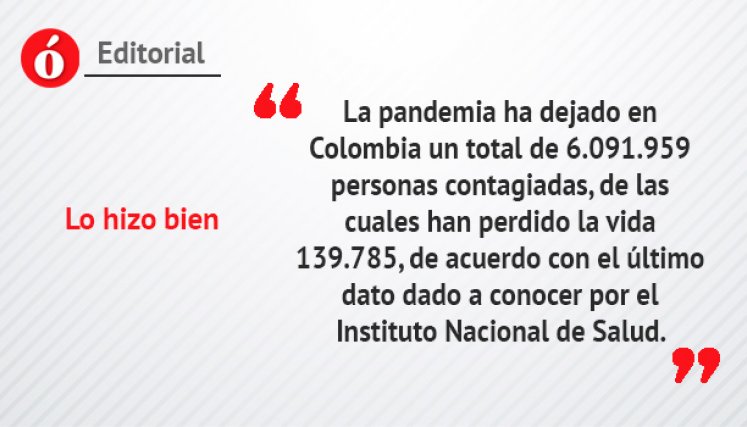 Editorial.