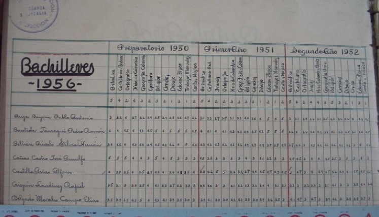 archivo La Opinión 'Satanás', el autor de la masacre de Pozzetto, era de Durania