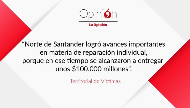 Territorial de Víctimas