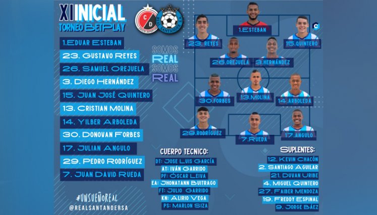 Real Santander