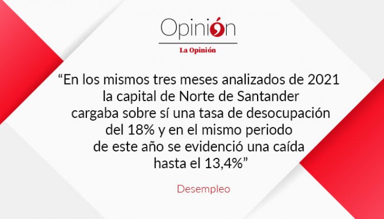 Desempleo